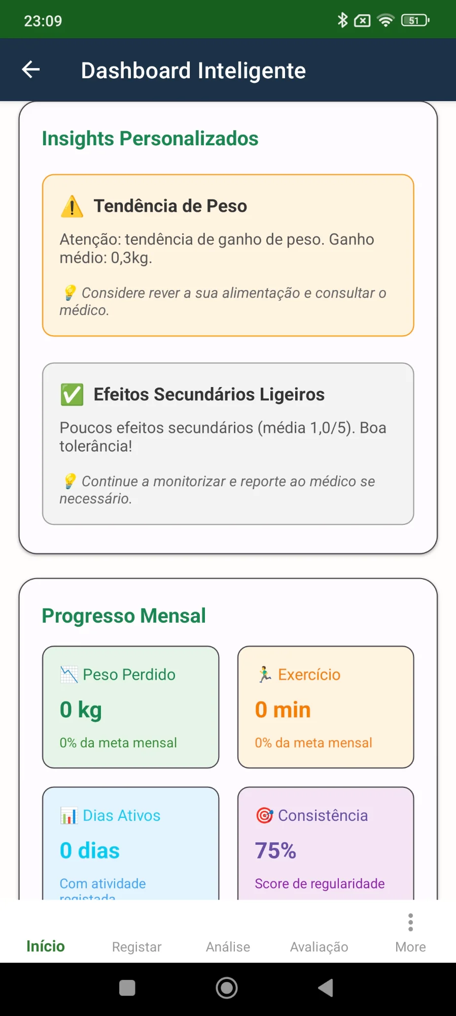 Personalized insights about weight trends and side effects